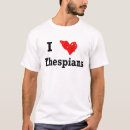 Buscar thespians Etapa
