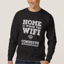 Buscar internet sudaderas Wifi