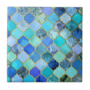 Buscar piso azulejos Chispa