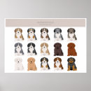 Buscar elemento posters Perro