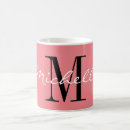 Buscar con clase tazas botellas Nombre