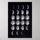 Buscar moon phases arte Luna
