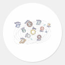 Buscar sistema solar pegatinas Planetas