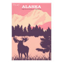Buscar mapa de alaska posters Vintage