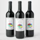 Buscar agente inmobiliario etiquetas Clientes