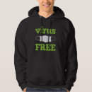 Buscar virus sudaderas Cuarentena