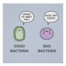 Buscar bacterias posters Ciencia