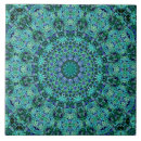 Buscar lila y azul azulejos Para todos