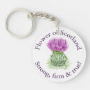 Buscar flor de escocia llaveros Para todos
