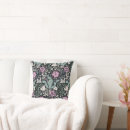 Buscar papel pintado cojines William morris