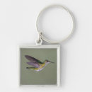 Buscar integral llaveros Fotografía