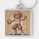 Buscar número 3 llaveros Baloncesto