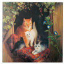 Buscar pintura del gato azulejos Animales
