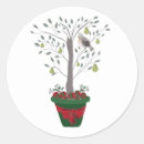 Buscar pera pegatinas Perdiz