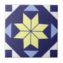Buscar trendy azulejos Blanco