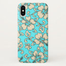Buscar aguamarina iphone fundas Floral