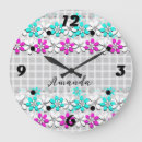 Buscar fluorescente relojes de pared Neón