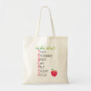 Buscar el hacer compras Profesores