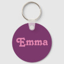 Buscar emma llaveros Nombre