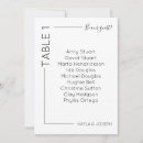 Buscar número 1 posters Invitados