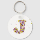 Buscar j inicial llaveros Floral
