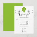 Buscar cinco de mayo tarjetas rsvp Español