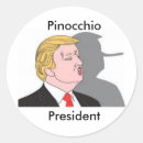 Buscar mentiroso postales Presidente