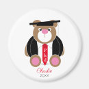 Buscar mortero imanes Graduación