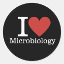 Buscar parasitología Biología celular