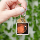 Buscar aeroespacial llaveros Exploración espacial