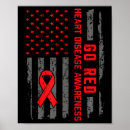 Buscar salud holística posters Planificación de seguridad