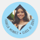 Buscar invitación de la graduación pegatinas Clase de 2025