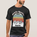Buscar ret camisetas Camping