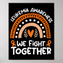 Buscar leuca posters Conciencia