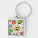 Buscar inmaculada llaveros Para todos