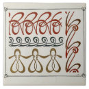 Buscar alphonse mucha azulejos Vintage