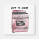 Buscar horno imanes Estufa