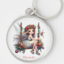 Buscar erizo accesorios General y unisex