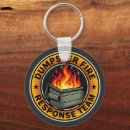 Buscar incendios llaveros Humor