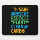 Buscar reciclar alfombrillas de raton Mundo
