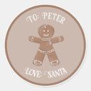 Buscar gingerbread man etiquetas Hombre de jengibre