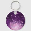 Buscar nebulosa llaveros Universo