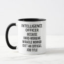 Buscar inteligencia tazas Militar