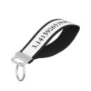 Buscar número pi llaveros Escuela