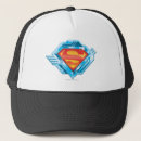 Buscar escudo de s gorras Acero