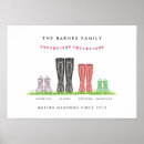 Buscar racimo posters Ilustracion
