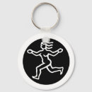 Buscar virgo llaveros Zodiaco