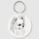 Buscar chihuahua llaveros Canino