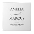 Buscar letras azulejos Para ellos