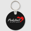 Buscar aros llaveros Nba